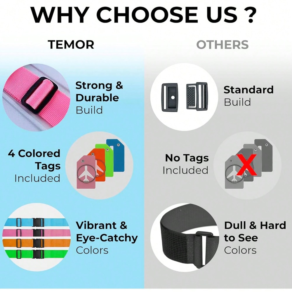 Set Tali Pengikat Koper dengan - Travel Luggage Set ulasan dan harga